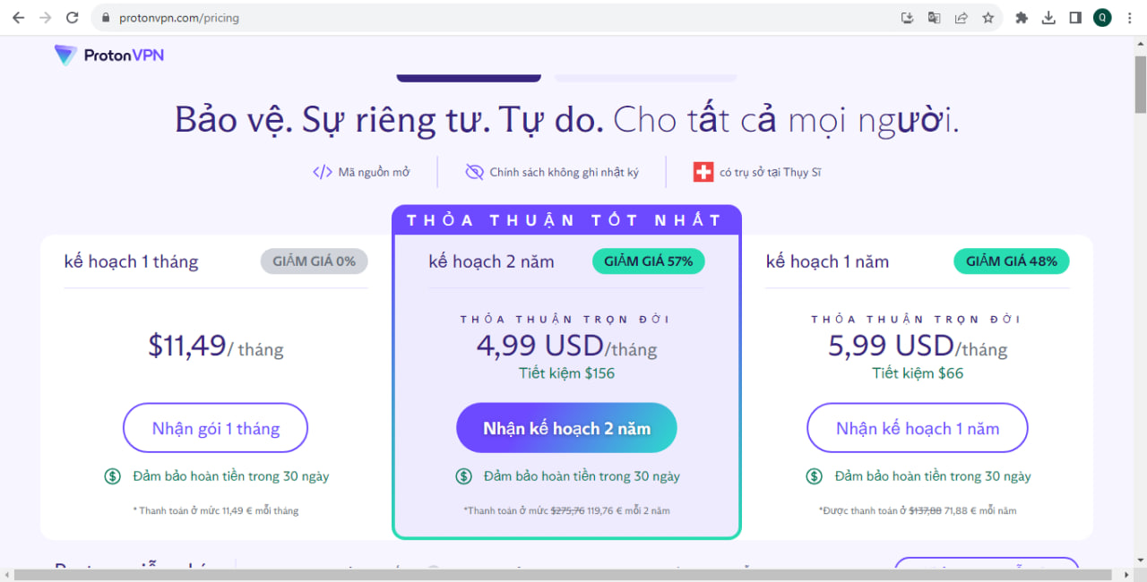 Các gói dịch vụ của ProtonVPN hiện nay